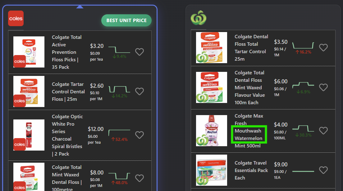 Double-clicking a word in a product title to filter results