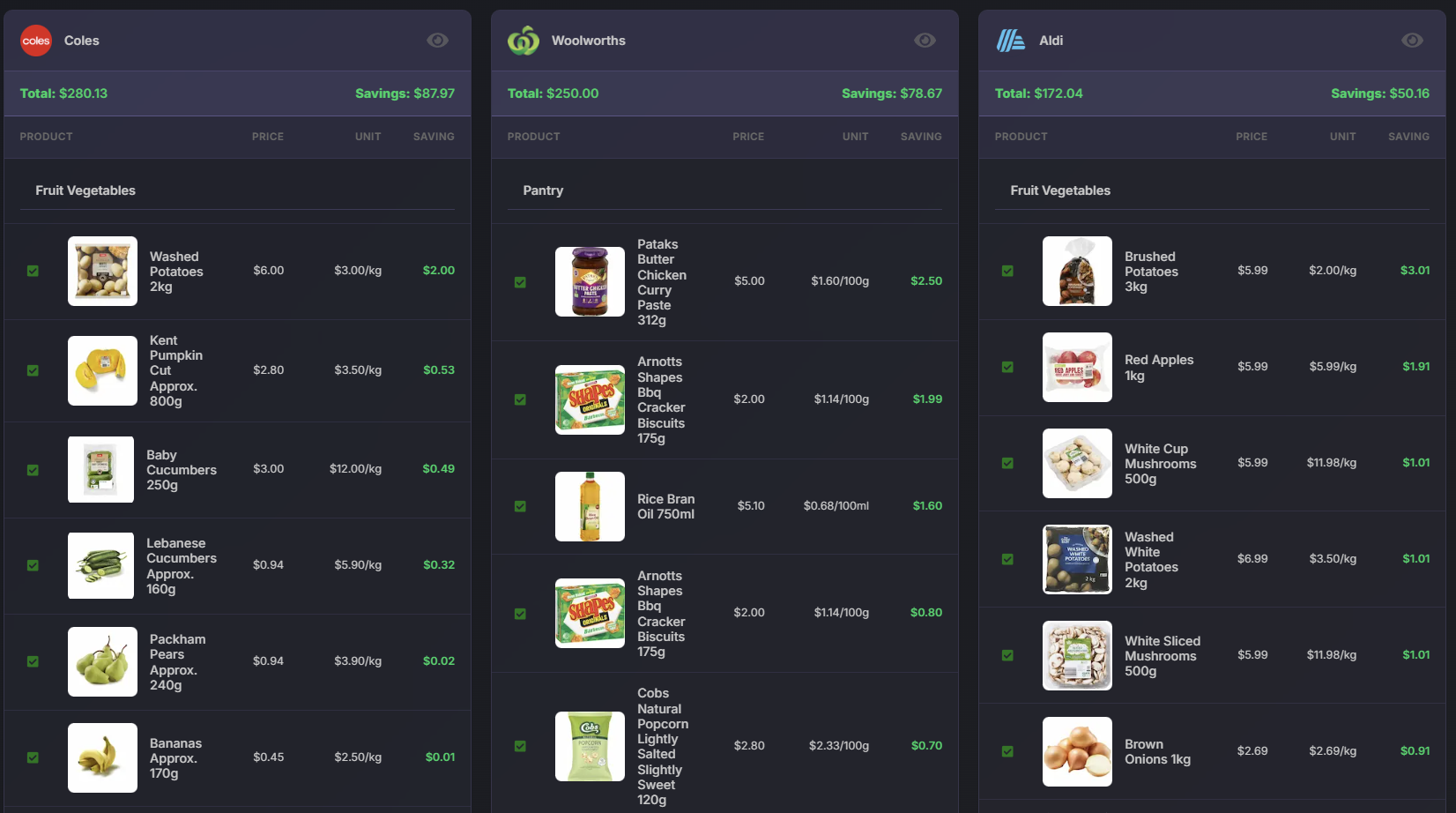 Generated shopping list